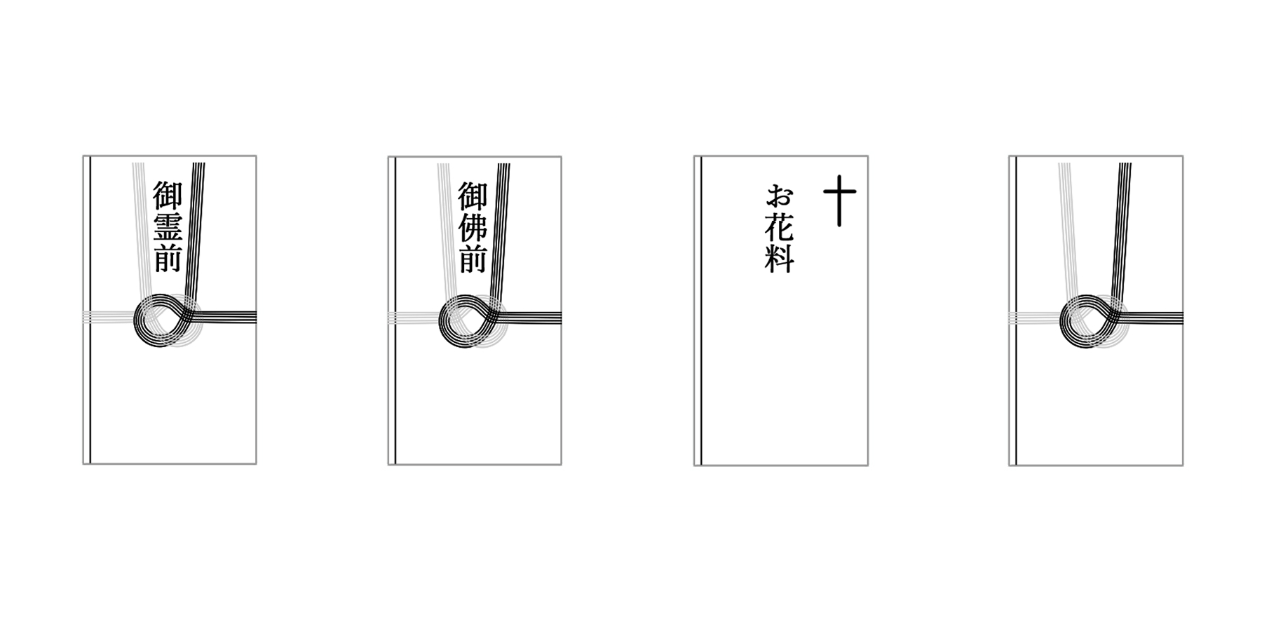 香典袋の表書き参考画像